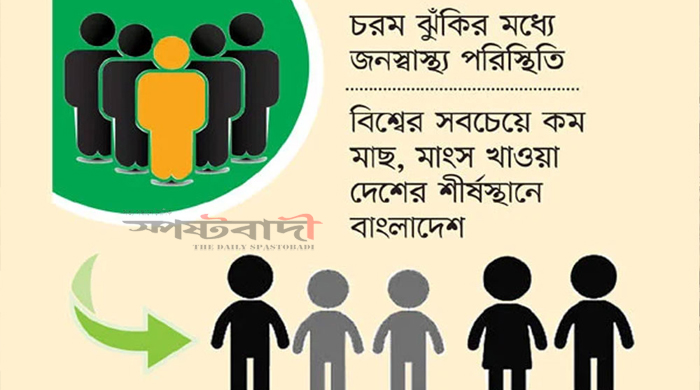 অপুষ্টিতে দুই কোটি মানুষ